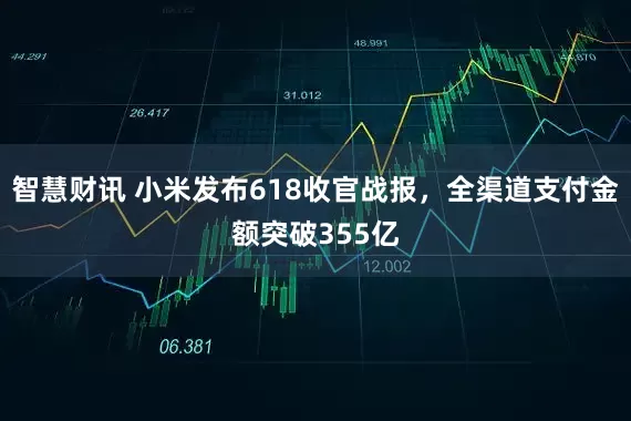 智慧财讯 小米发布618收官战报，全渠道支付金额突破355亿