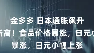 金多多 日本通胀飙升至两年新高！食品价格暴涨，日元小幅上涨